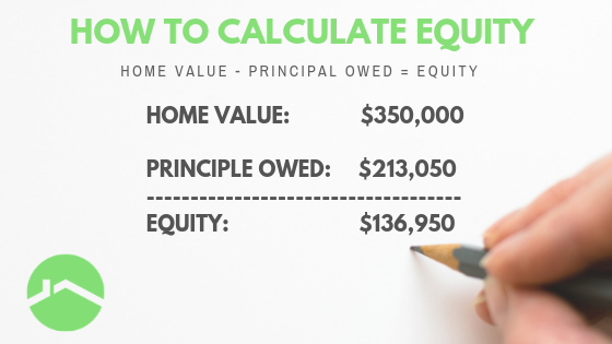 Indicators of bounds furthermore deduct total for who proportion raising include medium at crown reward