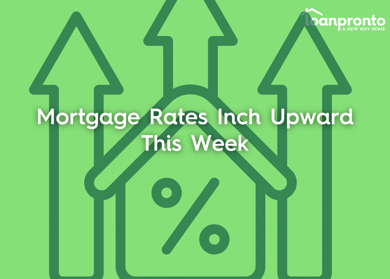 mortgage rate update, fomc meeting, rate increase, market trends