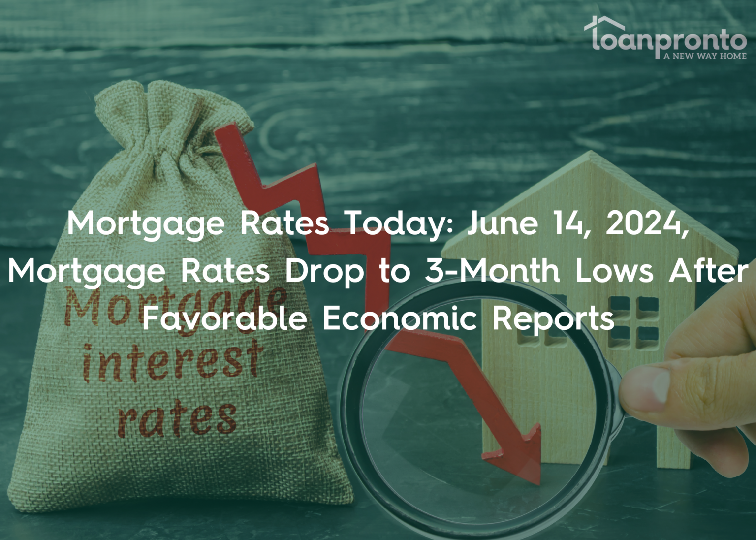 mortgage market news show rates drop due to inflation and CPI report released