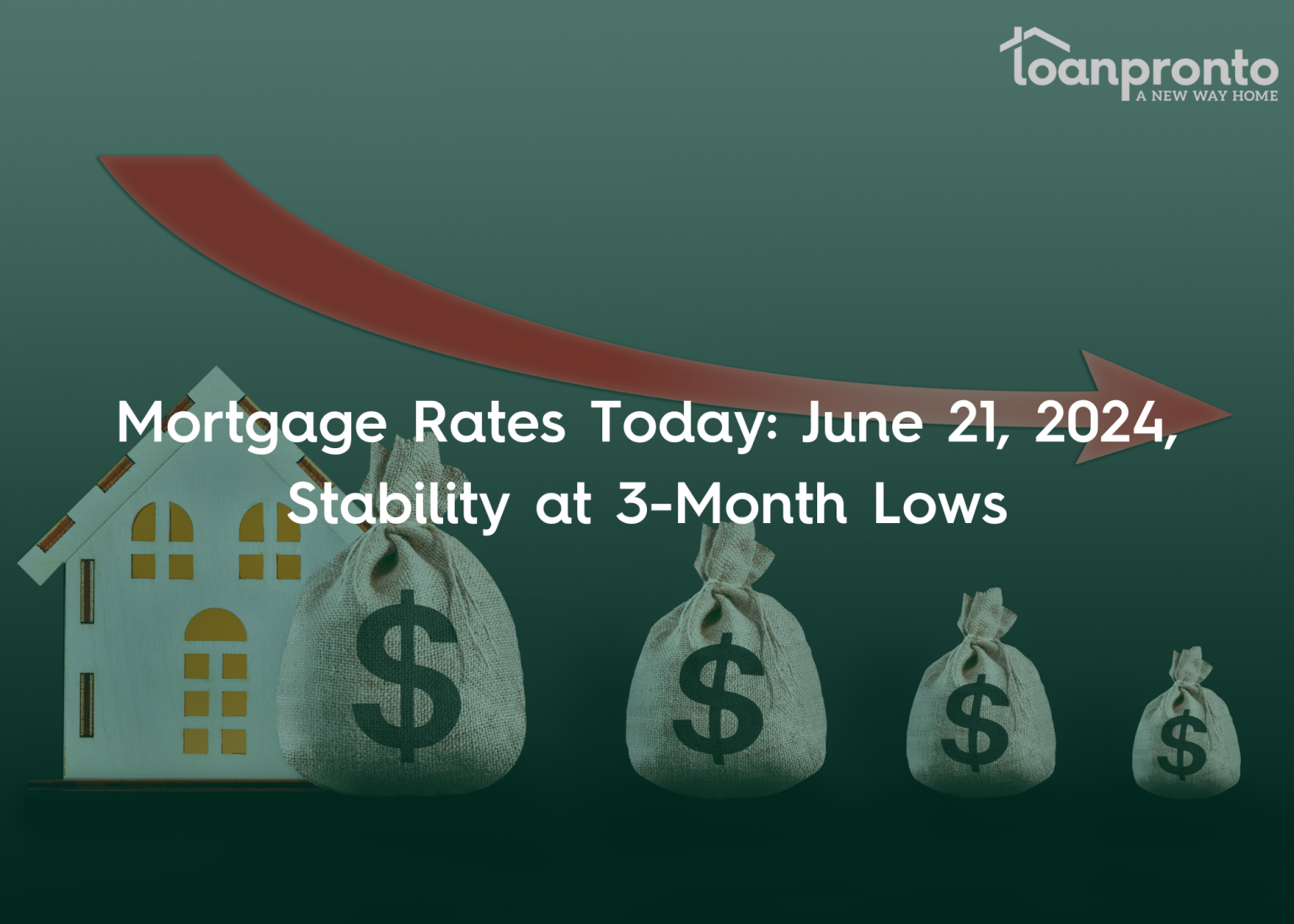 the market shows positive signs and predictability with three month lows and rates remaining the same from last week