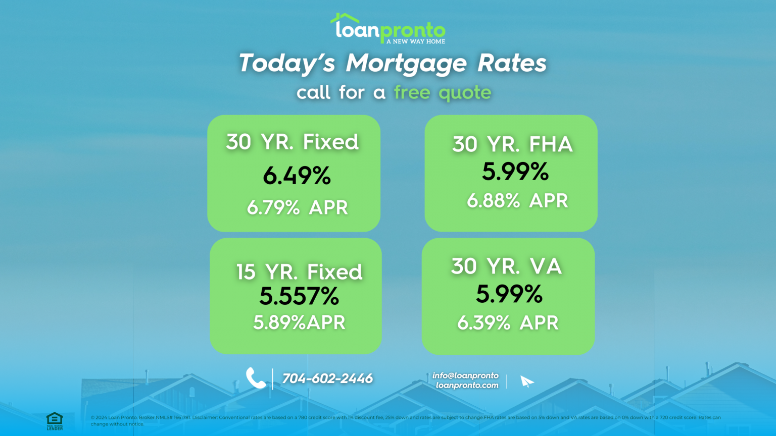 home buyers, current mortgage rates, mortgage rates dip, homeowners