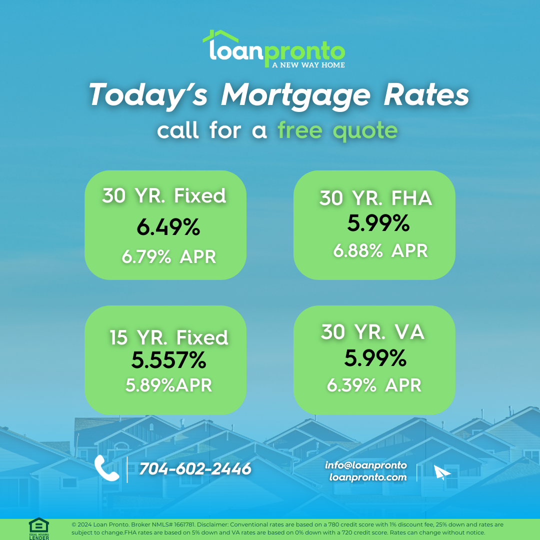 Mortgage rates held steady this week after recent declines. Learn what this stability means, when to lock, and what to watch for after the Federal Reserve meeting next week.