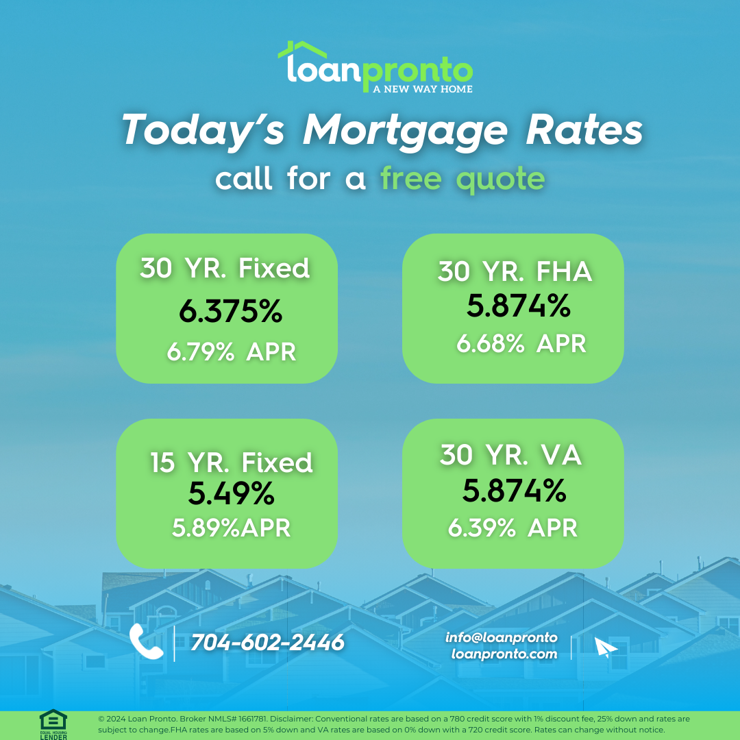 Learn what’s keeping mortgage rates steady, key factors that could cause movement, and tips for homebuyers and refinancers in the market.